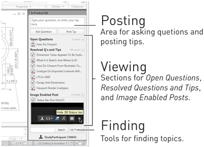 Figure 1. IP-QAT system interface overview.