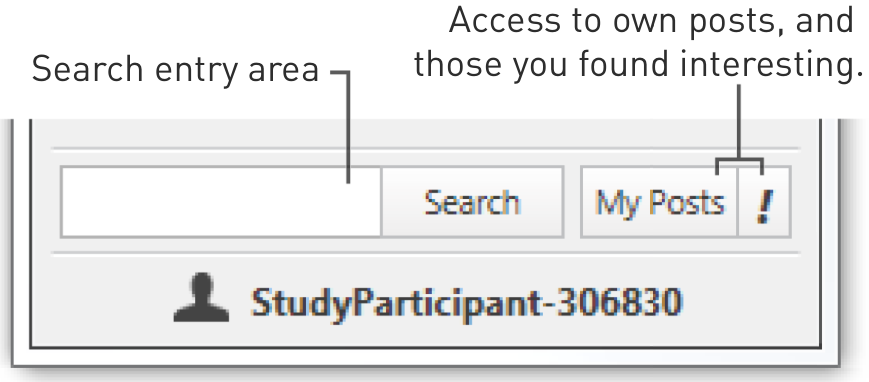 Figure 8. Inkeyword seyou marked