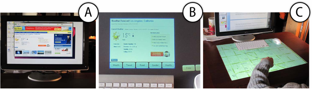 Figure 13. (a) A weather forecast window in full-version on the screen. (b) The abstract version of the same window on the table. (c) After a keyboard and mouse were pushed away, a map application aut