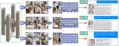 Figure 7: Our study matched each designer participant to the captured data of a random maker participant.