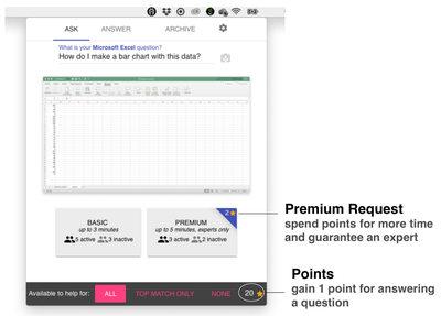 Figure 12: Alternative design for ‘premium’ help sessions that could incentivize greater participation from experts.