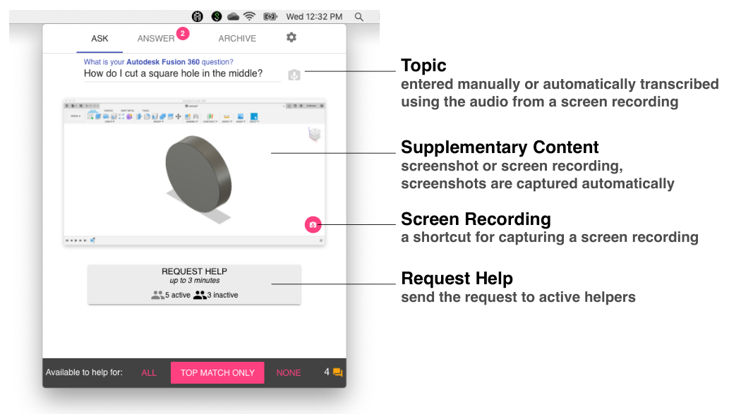 Figure 5: The view the asker sees when submitting a request, showing the topic and supplementary content.