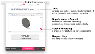 Figure 5: The view the asker sees when submitting a request, showing the topic and supplementary content.