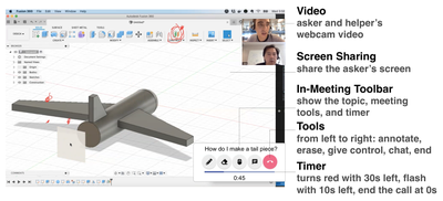 Figure 8. A live help session with active video chat, screen sharing, annotation tools, and a countdown timer.