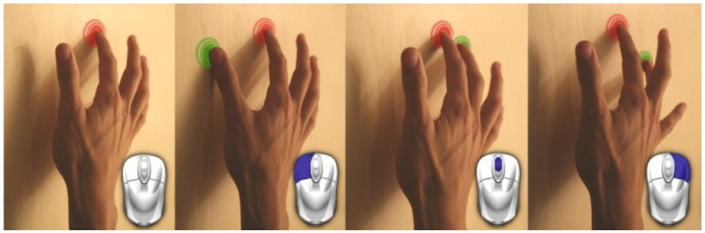 Figure 1. The SDMouse uses multi-finger input to emulate the functionality of a 3-button mouse.