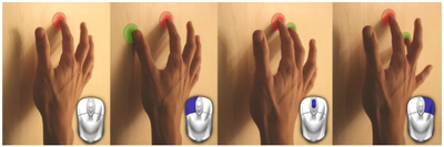 Figure 1. The SDMouse uses multi-finger input to emulate the functionality of a 3-button mouse.
