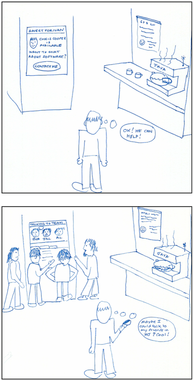 Figure 2. Storyboard sketches of an Office Central picture window in a corporate break area. The top image shows an advertisement for a person interested in talking about software. The bottom image sh
