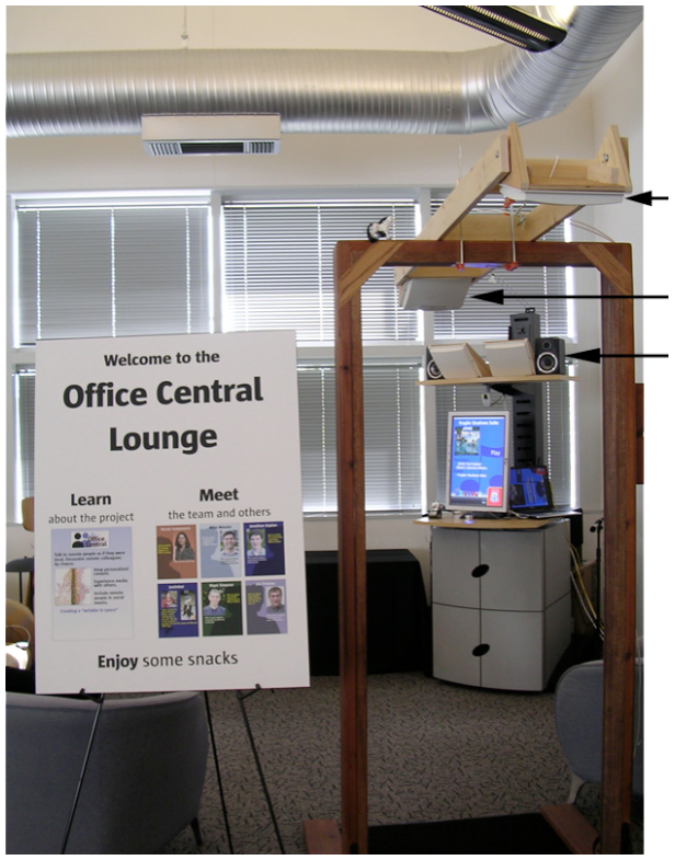 Figure 3. In the Office Central Lounge, the four RFID antennas are visible above the doorframe and above the Picture Window display.