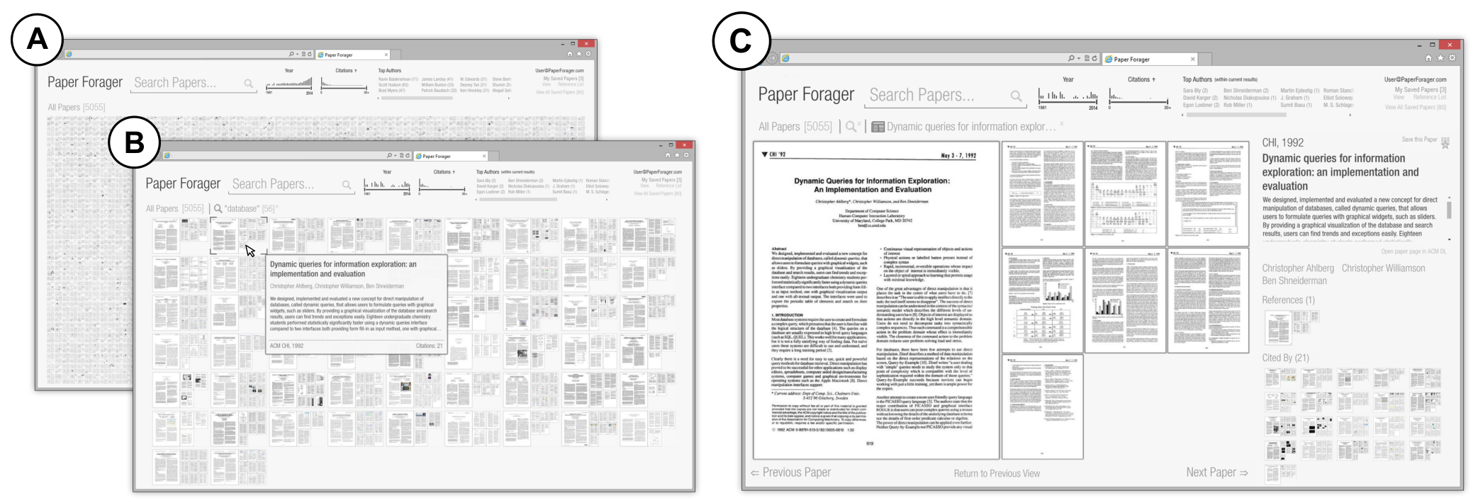 Fig. 1. Three views of the Paper Forager system: (A) the initial state of system showing all 5,055 papers in the sample corpus from the ACM CHI and UIST conferences, (B) the filtered results showing only the papers containing an individual keyword, and (C) a sample paper overview page which further allows a user to click on a page to read the content.