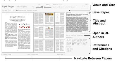 Fig. 10. Interface elements of the single paper view.