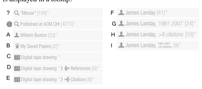 Fig. 5. History tokens for (A) search terms, (B) conferences, (C) authors, (D) saved paper lists, (E) individual papers, (F) references of a paper, (G) citations of a paper, and tokens with filters applied (H-k).