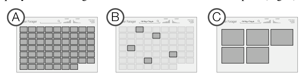 Fig. 8. Stages of the reordering animation. (A) initial state, (B) removed papers fade away, (C) remaining tiles move and resize into new position.