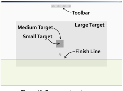 Figure 10. Experiment workspace.