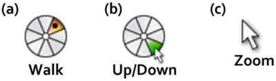 Figure 17. (a) flea cursor; (b) mini-arrow; (c) directional arrow.