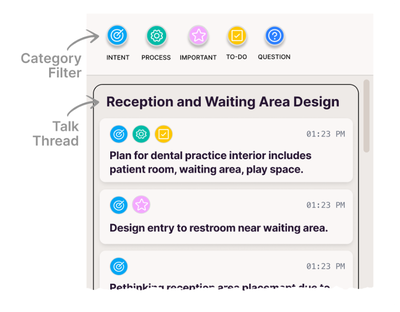 Figure 13: TalkExplorer sidebar with filter options and Tal- kNotes topically clustered into TalkThreads.