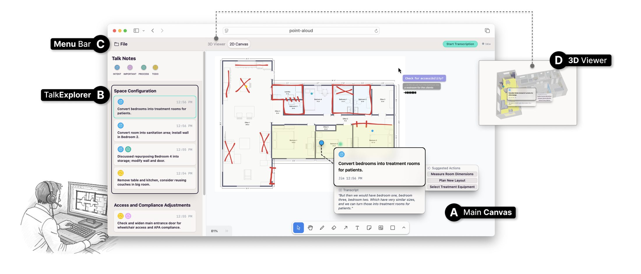 Figure 2: Screenshot of the PointAloud system: (A) Main canvas with activated 2D view containing sketches on a floor plan with an unfolded TalkNote card and TalkPointer next to the mouse cursor; (B) TalkExplorer sidebar for browsing and filtering of captured TalkNotes; (C) Menu bar with controls for starting/stopping transcription and switching between 2D and (D) 3D view.