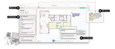 Figure 2: Screenshot of the PointAloud system: (A) Main canvas with activated 2D view containing sketches on a floor plan with an unfolded TalkNote card and TalkPointer next to the mouse cursor; (B) TalkExplorer sidebar for browsing and filtering of captured TalkNotes; (C) Menu bar with controls for starting/stopping transcription and switching between 2D and (D) 3D view.