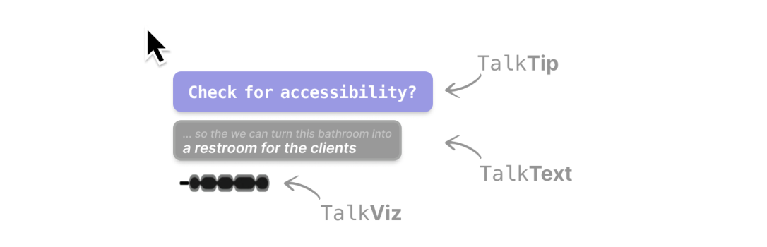 Figure 3: Pointer-adjacent TalkPointer display comprising TalkTip, TalkText, and TalkViz