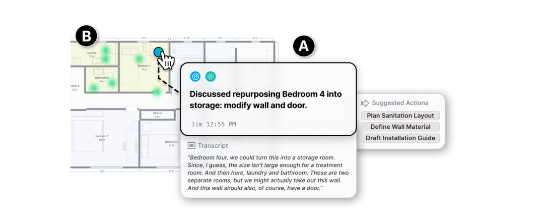 Figure 7: An unfolded TalkNote with two key components: (A) structured note content combining the user’s transcript, system-generated summary, process labels, and suggested follow-up actions; and (B) spatial anchoring that situates the note at the location where the user was pointing during verbalization, complemented by pointer traces (green dots) and design element highlights (yellow overlays).