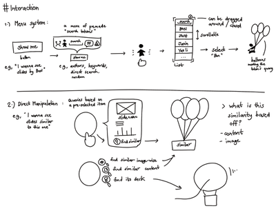 Skyglyphs: Reflections on the design of a delightful visualization