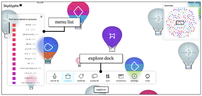 Skyglyphs: Reflections on the design of a delightful visualization