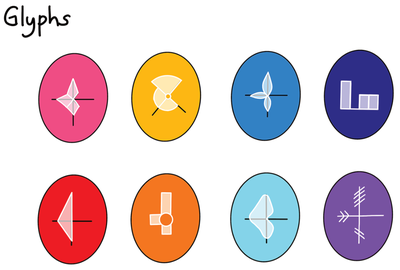 Skyglyphs: Reflections on the design of a delightful visualization
