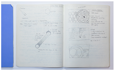 Photo of a datavis designer’s sketchbooks in which they sketch their datavis designs before implementing them.
