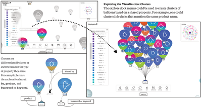 Skyglyphs: Reflections on the design of a delightful visualization