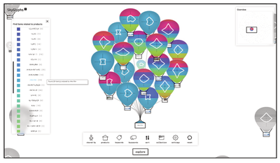 A single balloon cluster based on a mentioned product.