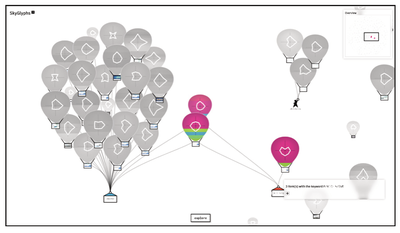 Hovering over a cluster’s anchor will highlight the balloons that belong to it.
