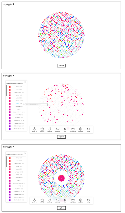 Skyglyphs: Reflections on the design of a delightful visualization