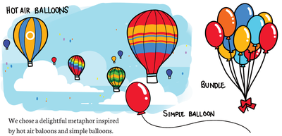 Skyglyphs: Reflections on the design of a delightful visualization