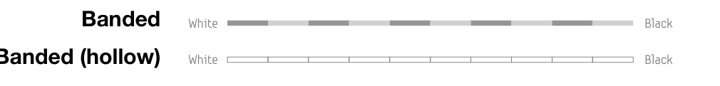 Figure 23. Two variations of a “banded” slider.