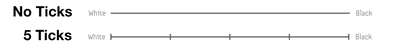 Figure 6. Slider conditions used to answer the question "Do Ticks Matter?"