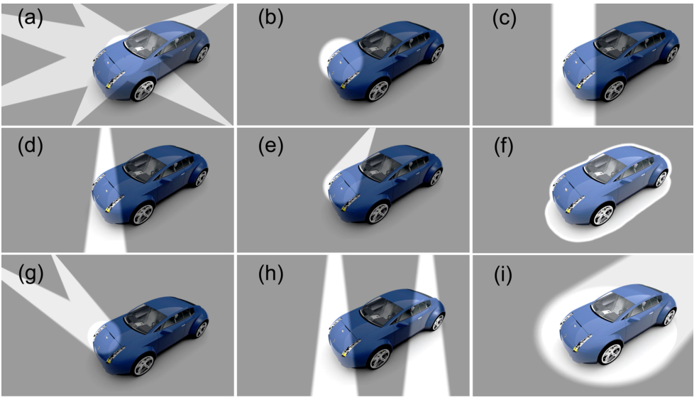 Figure 12. Spotlight Designs (a) Multi-light. (b) Circular. (c) Curtain. (d) Cone-light. (e) Searchlight. (f) Shape-light. (g) Multiple Searchlights. (h) Multiple Cone-lights. (i) Elliptical Shape-sea