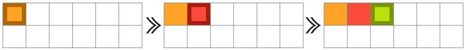 Figure 4. First three scenes in a sequential scene order- ing. The order which the squares fill in is fixed.