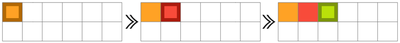 Figure 4. First three scenes in a sequential scene order- ing. The order which the squares fill in is fixed.