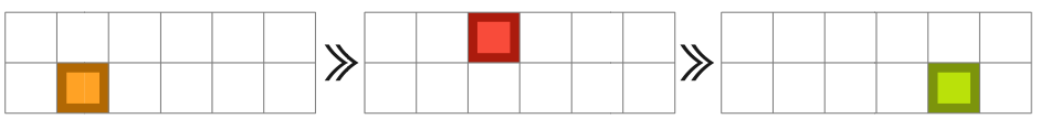 Figure 6. First three scenes in a random scene ordering. The order which the squares fill in is random.