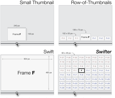 Figure 16. Pictographic representation of each of the techniques. ‘F’ represents the active frame, while the red and blue labels indicate the offset of frames before and after the selection.