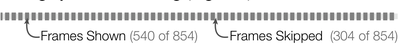 Figure 4. Frames shown (dark lines) and skipped while moving over a 854 pixel wide timeline in 2 seconds with an update rate of 30fps with a YouTube-style controller.