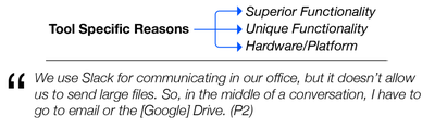 Figure 3: The high-level reasons for application switching that relate to the nature of the tools.