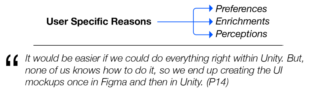 Figure 4: The high-level reasons for application switching that relate to the characteristics of the users.