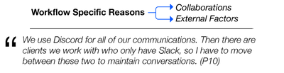 Figure 6: The high-level reasons for application switching that are based on the various workflows.