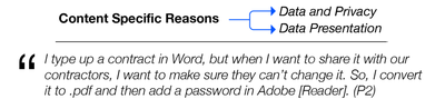 Figure 7: The high-level reasons for application switching that are based on the content.