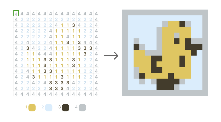 Figure 1: An example of an empty grid (left) and the final image presented to users (right) in a paint by numbers task.