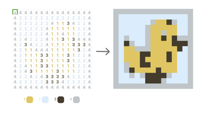 Figure 1: An example of an empty grid (left) and the final image presented to users (right) in a paint by numbers task.