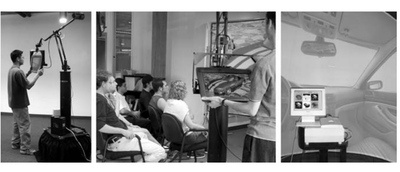 Figure 12. (Left to right): The Boom Chameleon, the Boom Chameleon as a 3D podium, and the Elumens Vision Dome (from Fitzmaurice et al., 2003).