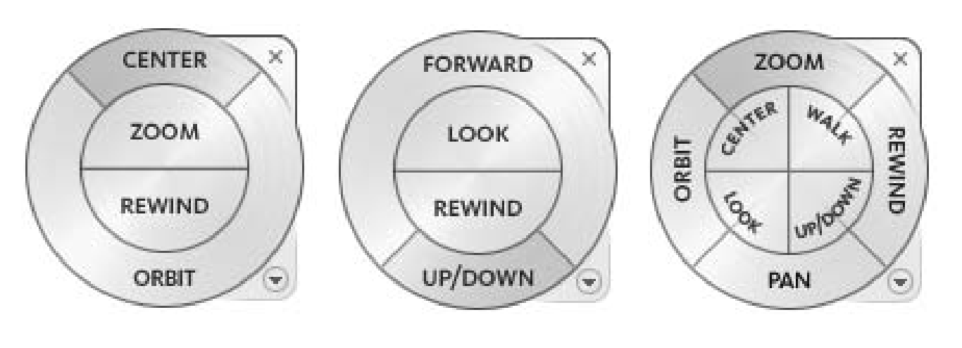 Figure 15. SteeringWheels (left) exterior navigation, (center) interior navigation, right (both).