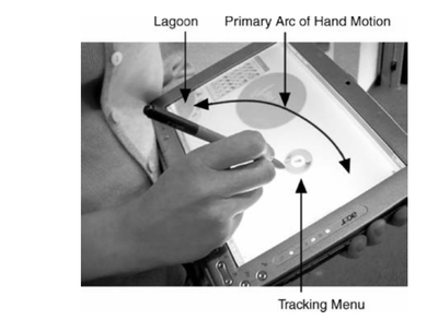 Figure 6. Sketchbook on a Table PC.