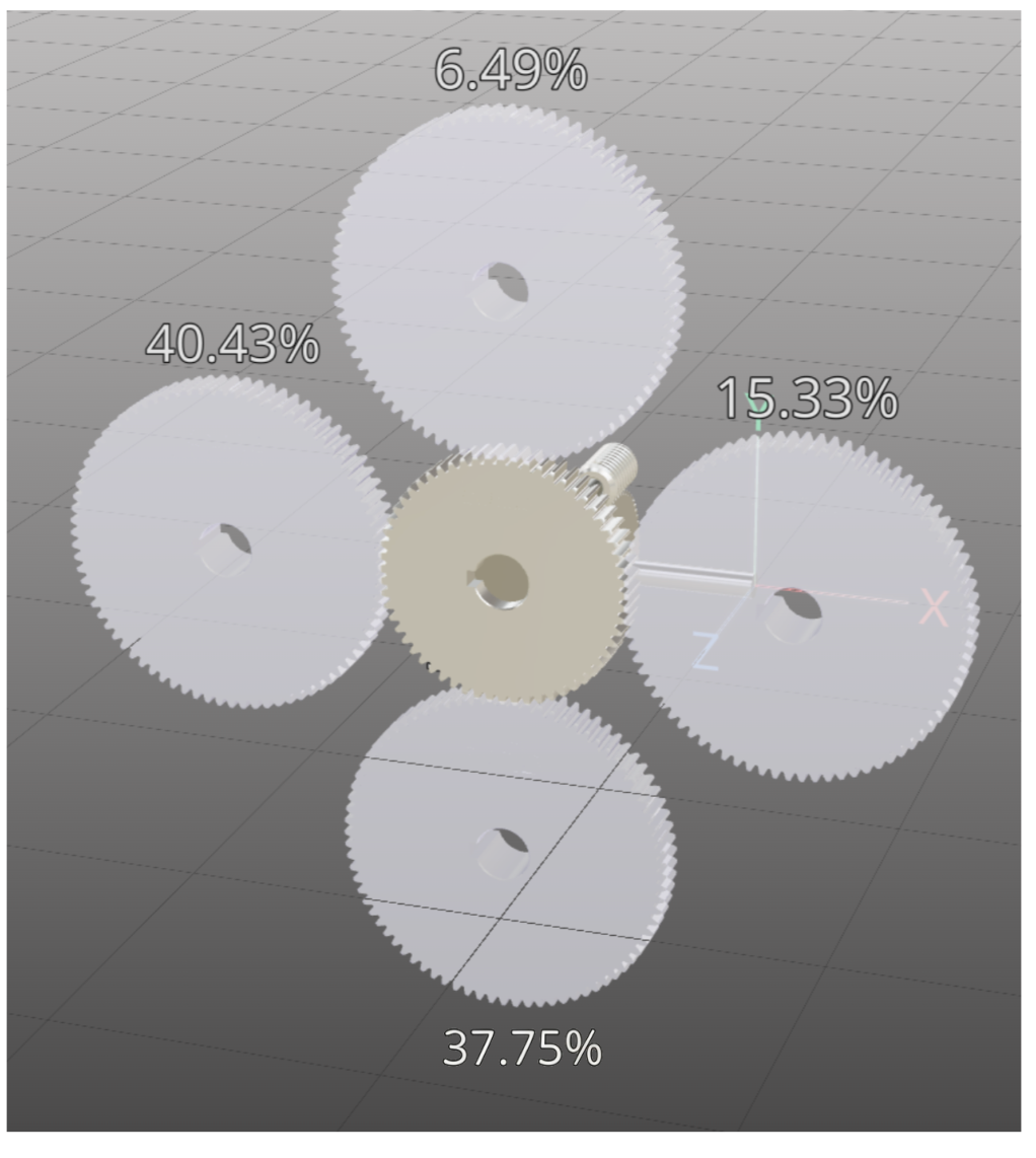Figure 7: Example of a gear placement with a confidence score overlay in Copilot Mode.